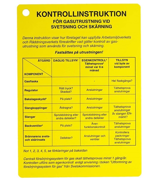 GULA KORTET EGENKONTROLL